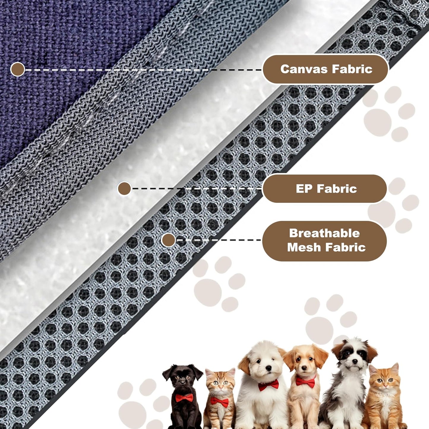Transversal Dog Backpack Carrier, Pet Carrier Backpack, Dog Carriers for Small Medium Dogs, Cat Backpack Carrier, Legs Out Front Cat Travel Bag, National Pet Day