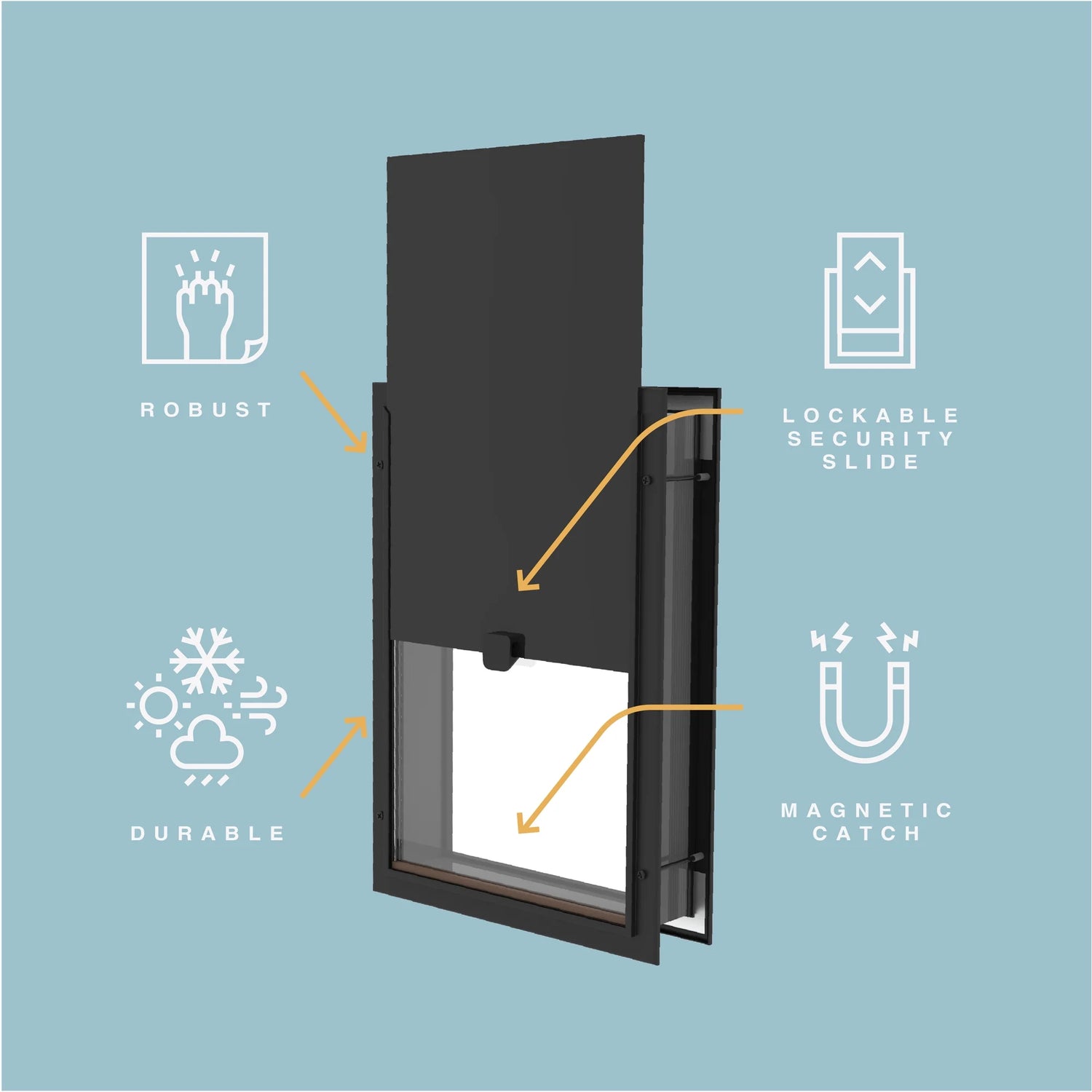 Deluxe Black Aluminum Medium Pet Door for Pets Weighing Up to 42 Pounds